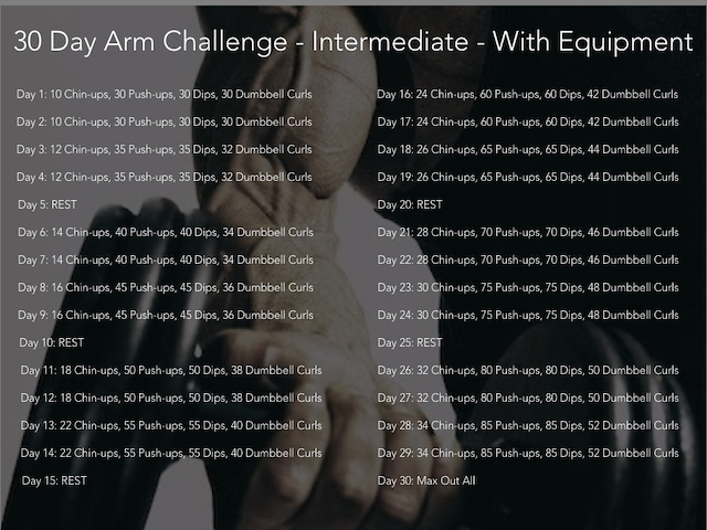 Arm-30-Day-Challenge